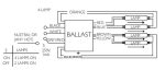 ICN4S5490C2LSG Advance Centium Electronic Ballast Sale