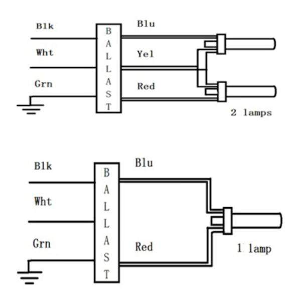 GEC226-MVPS-BES (63098)- High frequency electronic ballasts for 2 or 1 CFL lamps Online now