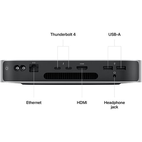 Mac Mini | 2023 | M2 | 16GB | 2TB SSD | Prateado For Cheap